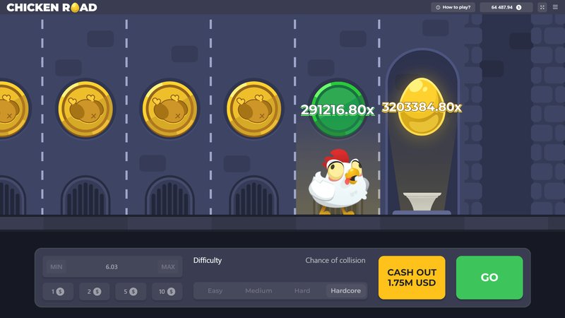 Află mai multe despre chicken road 2 slot